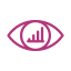 Vision